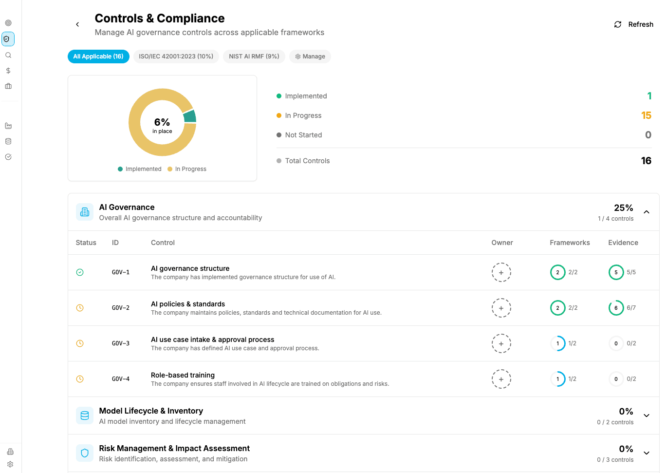 Governance Agent screenshot